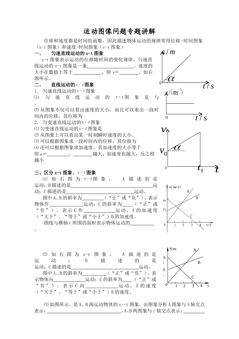 运动图像问题专题讲解_第1页