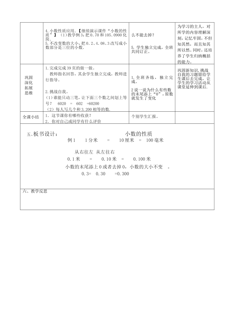 人教2011版小学数学四年级xiaoshudexingzhi_第2页