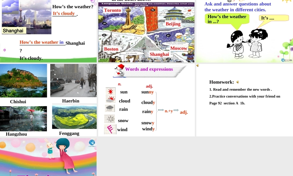 Unit7-It-is-raining-Section-A-1-教学课件