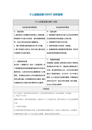 李春花个人自我诊断SWOT分析表