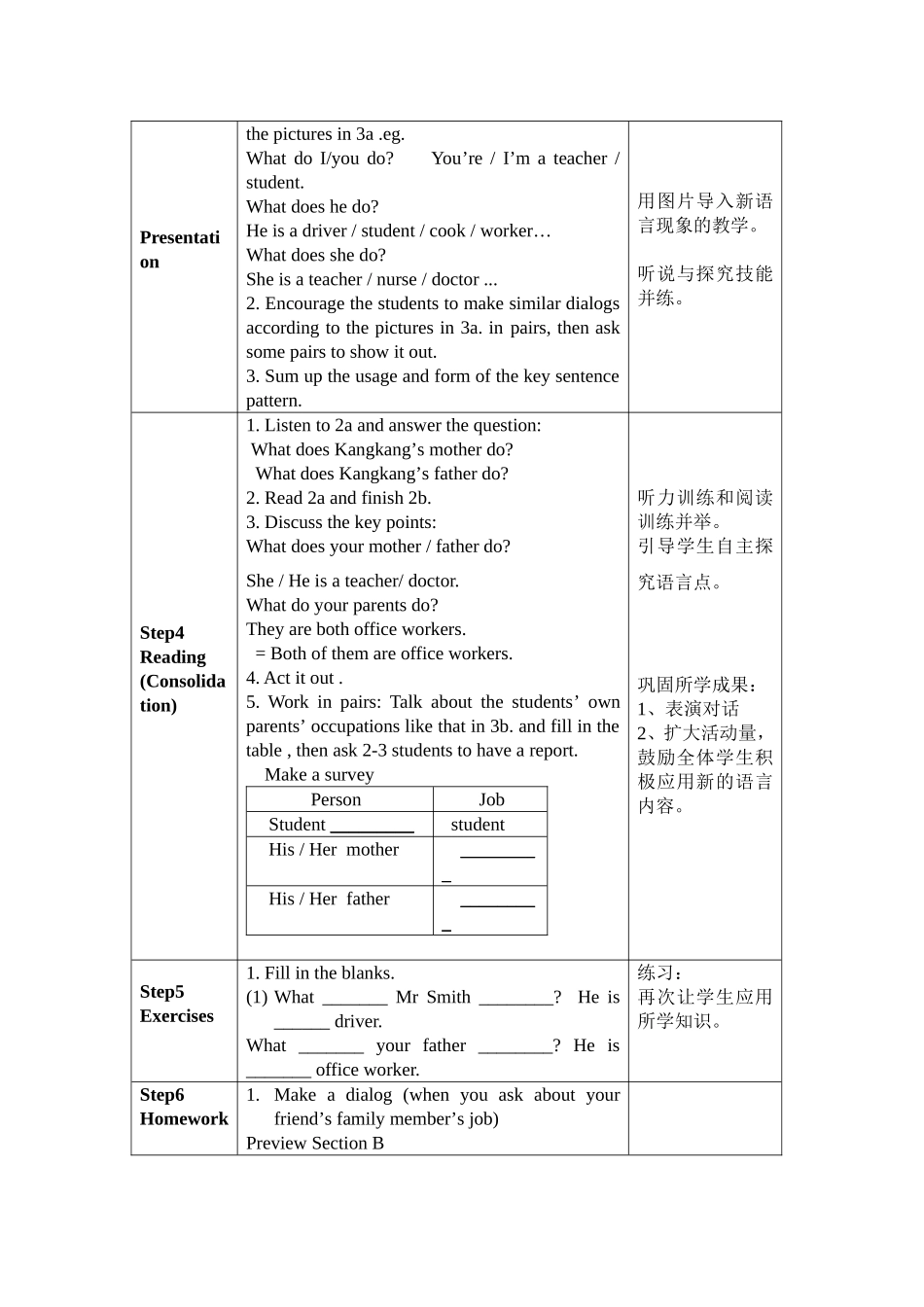 What-does-your-mother-do教案_第2页
