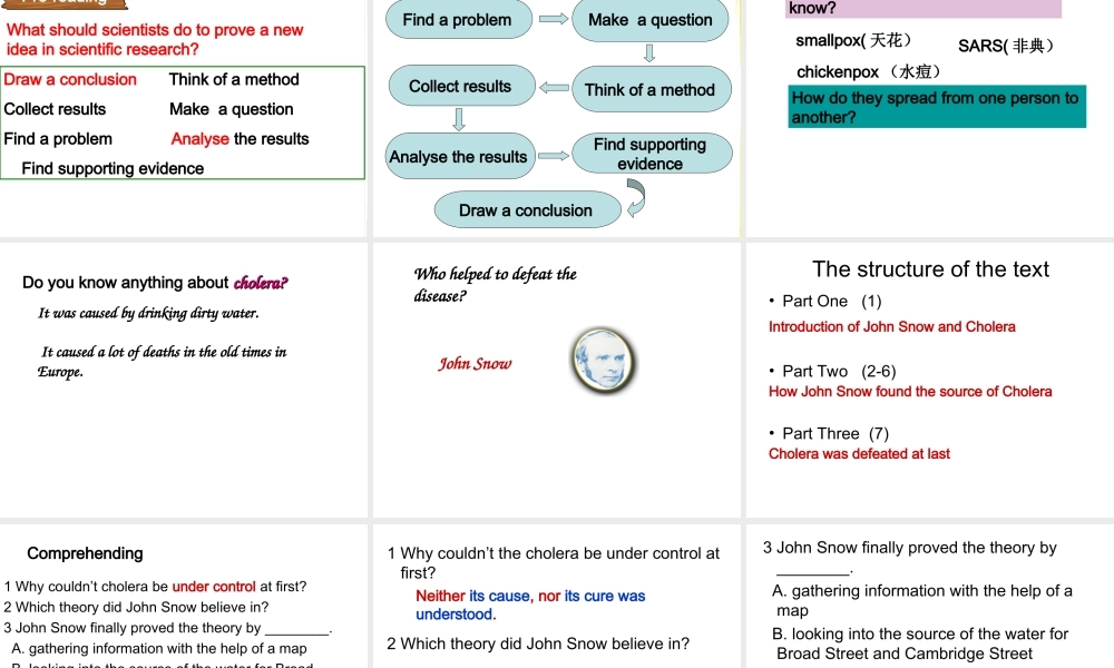 Unit1Warmingup&reading