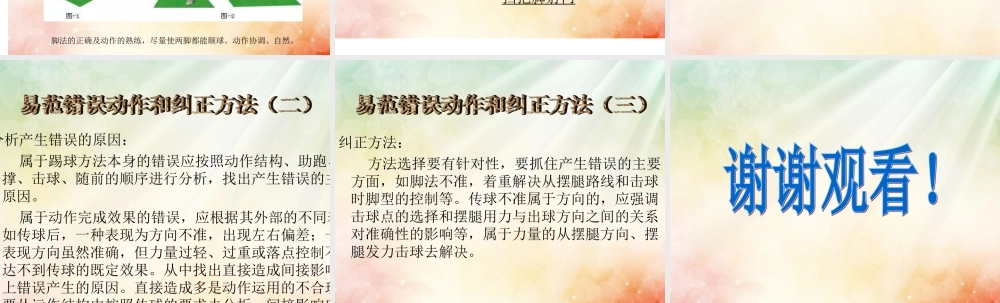 张榜镇中心小学-宋金荣-足球课件ppt