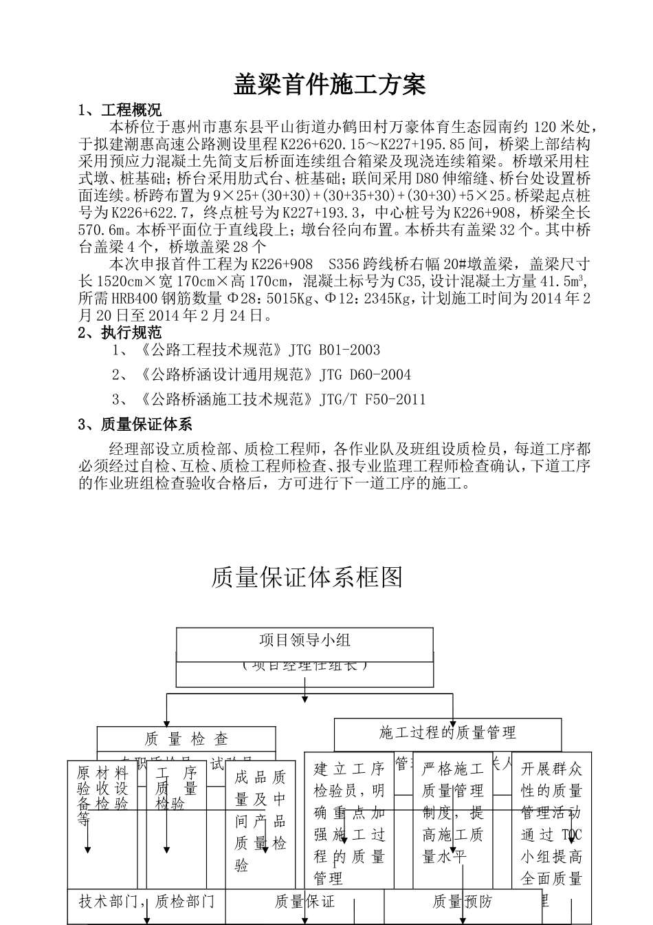 TJ19盖梁首件施工方案_第3页