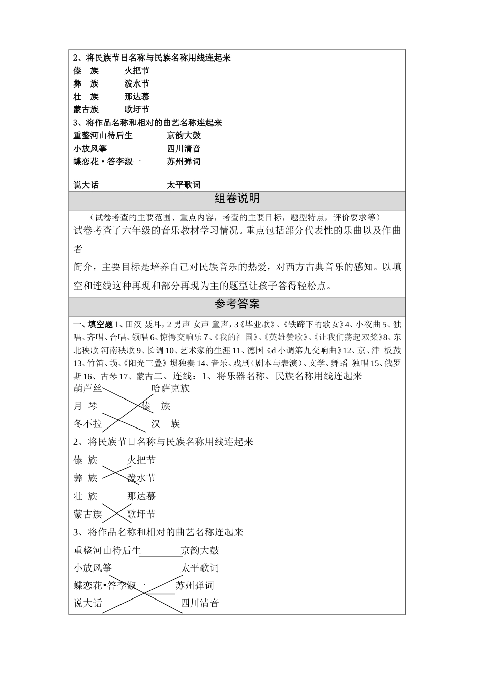六年级音乐试卷_第3页