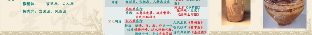 2-2中国古代的艺术选修