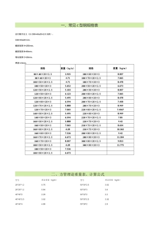 钢材规格及重量计算大全