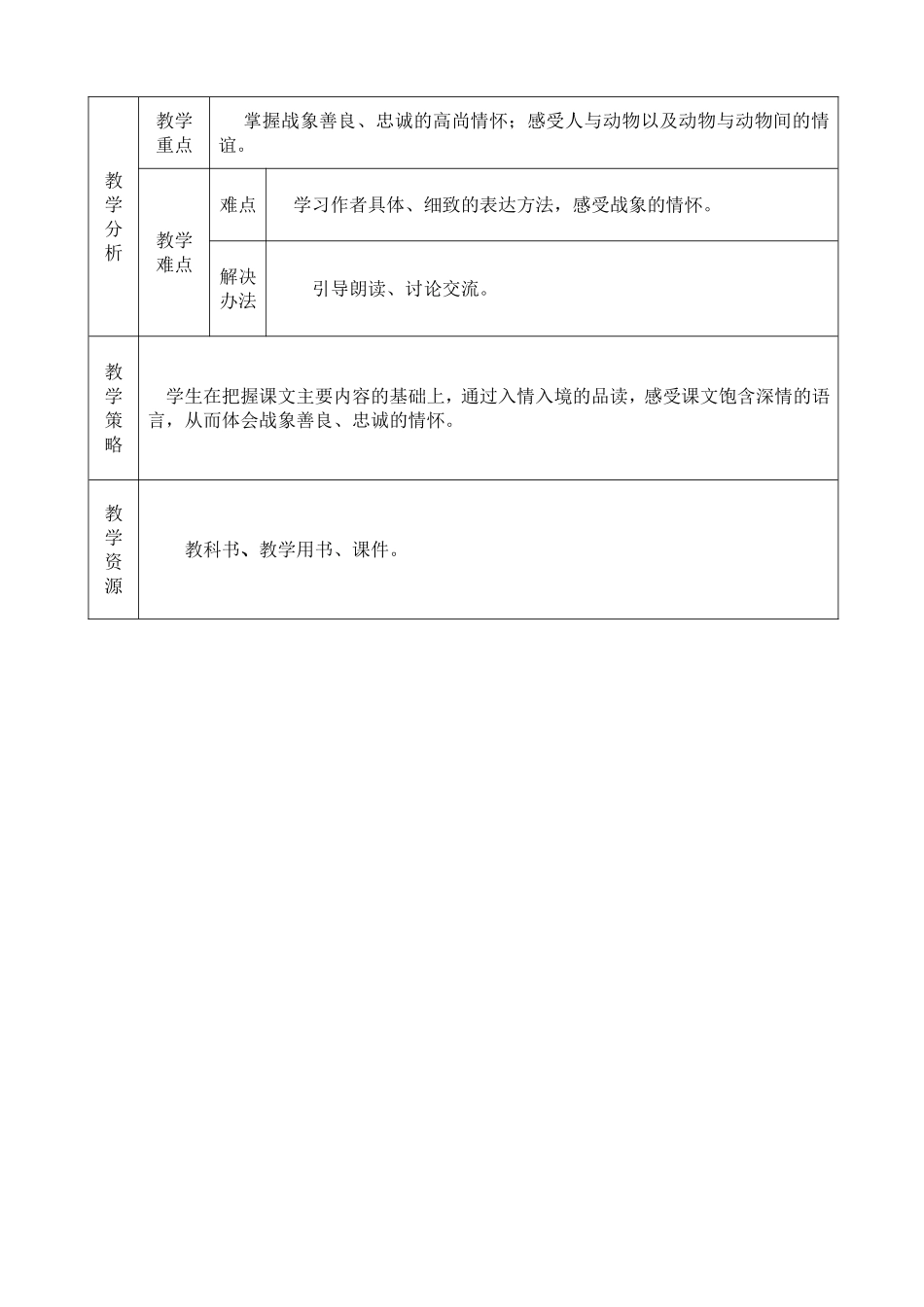 23最后一头战象_第2页