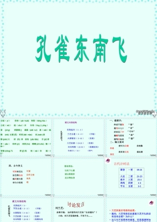 高一语文孔雀东南飞课件 新课标 人教版 课件