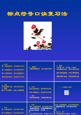 高三语文关于高考标点内容考查专练课件