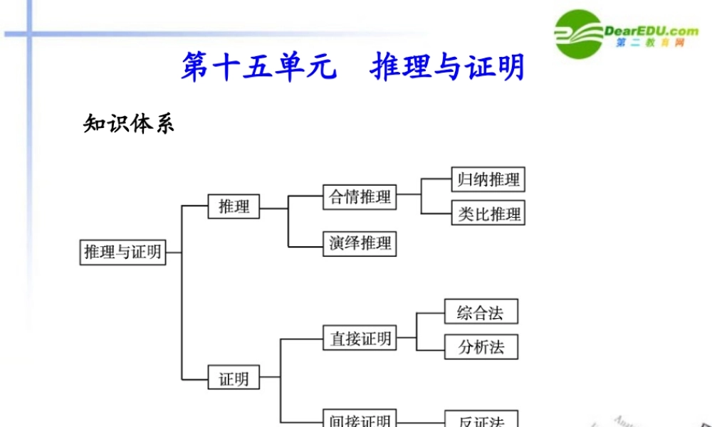 高考数学总复习测评课件33 课件