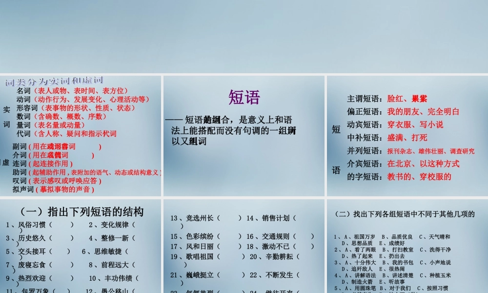 高考语文语文语法基础复习课件