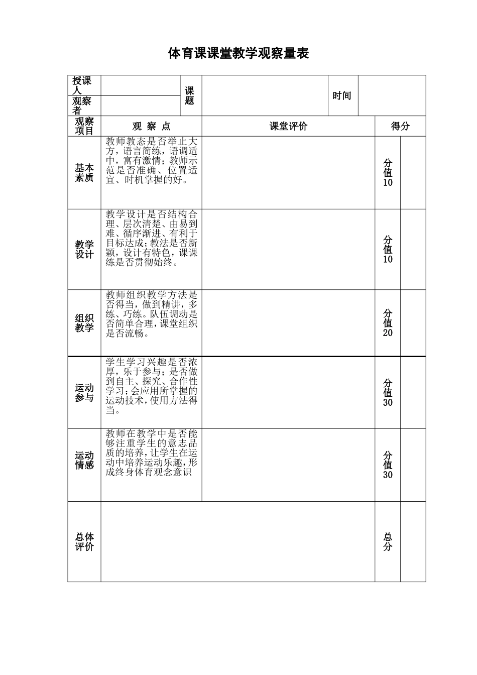 体育课课堂教学观察量表_第1页