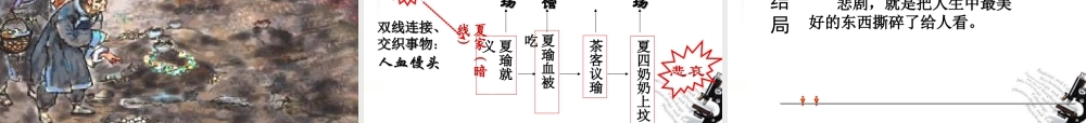 高中语文(药)课件 人教版第四册 课件