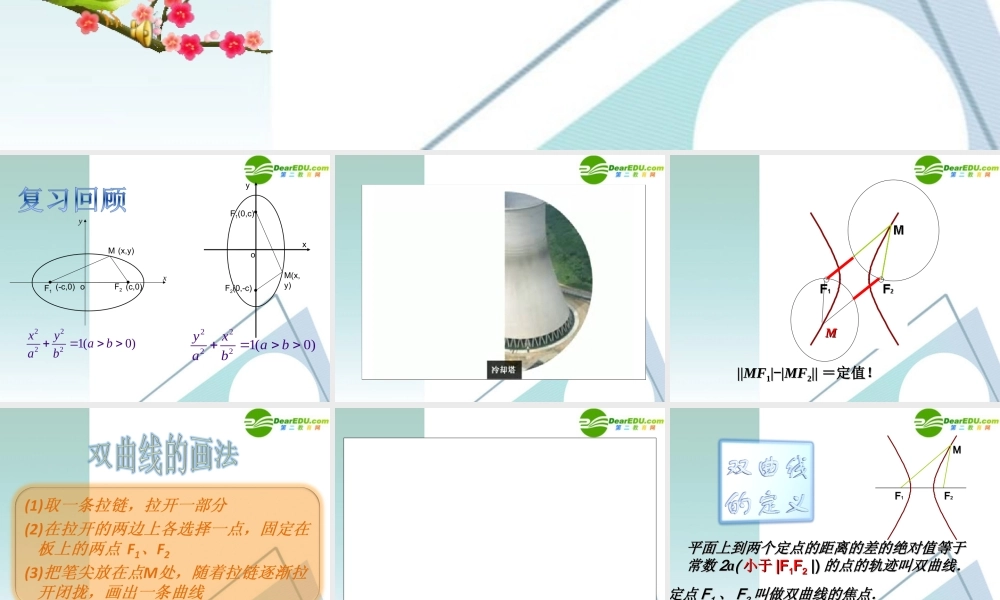 高考数学 2.3.1双曲线及其标准方程课件 新人教A版选修2-1 课件