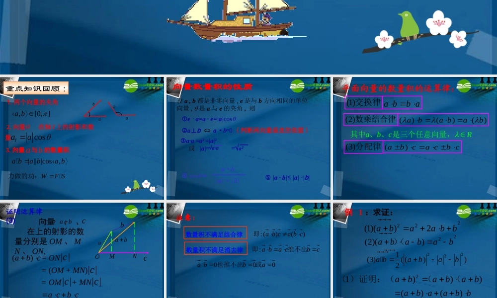 高中数学 向量数量积的运算律课件 新人教B版必修4 课件