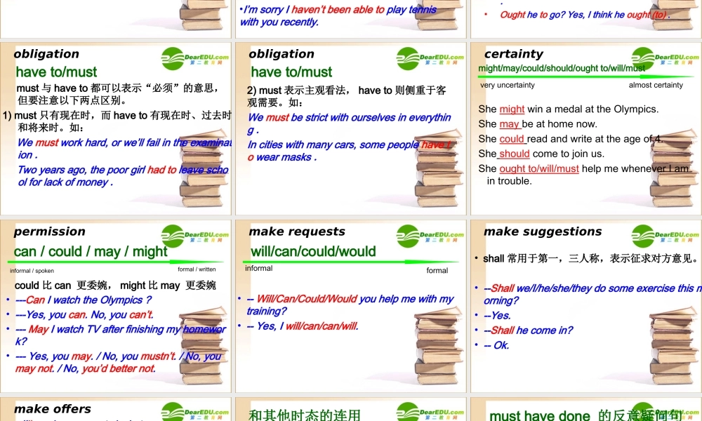 高中英语模块四unit2的ppt1课件牛津版必修4 课件