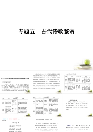 高考语文三轮冲刺专题 第二部分古代诗文阅读(考场罗盘针)2课件
