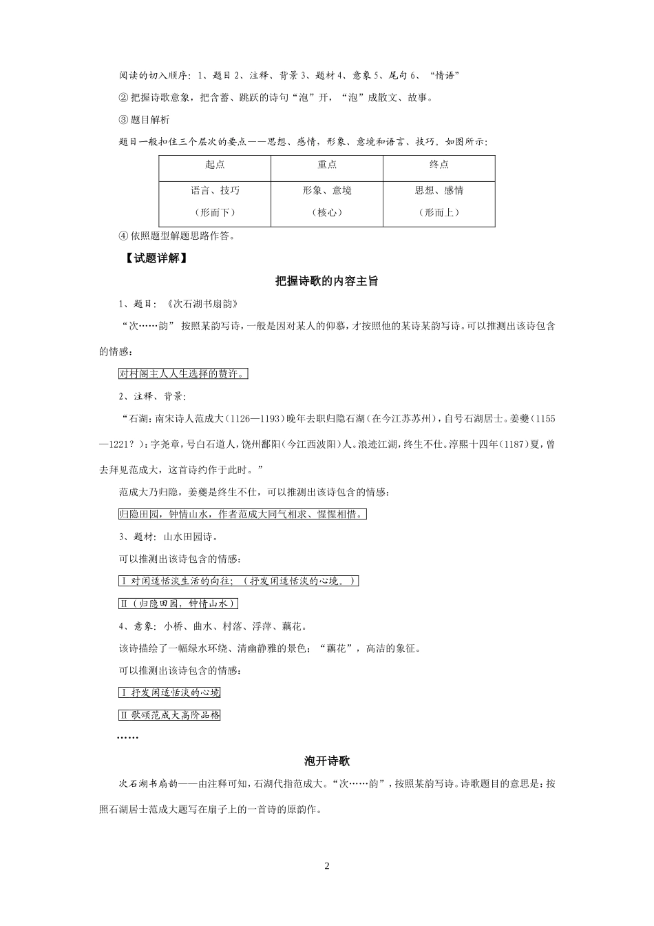 高考诗歌鉴赏_第2页
