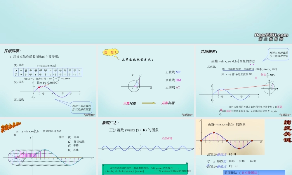 高一数学正弦函数的图象和性质课件 湘教版 课件