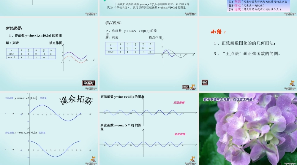 高一数学正弦函数的图象和性质课件 湘教版 课件