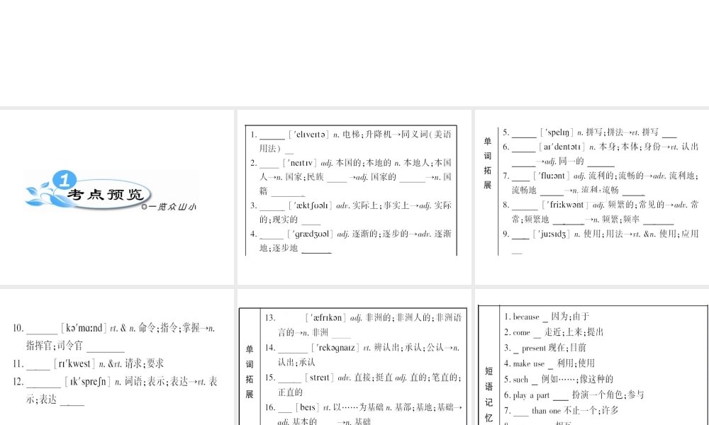 高中英语： unit 2( English around the world )课件(新人教版必修1) 课件