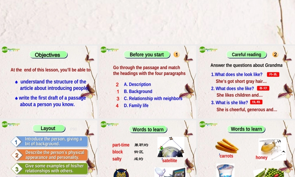 高中英语 Unit 13 People-Writing 课件 北师大版选修5 课件