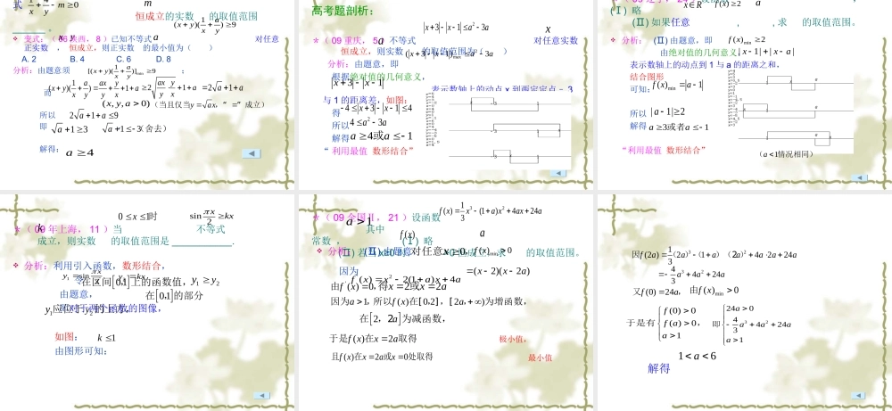 高中数学：(不等式恒成立问题)课件