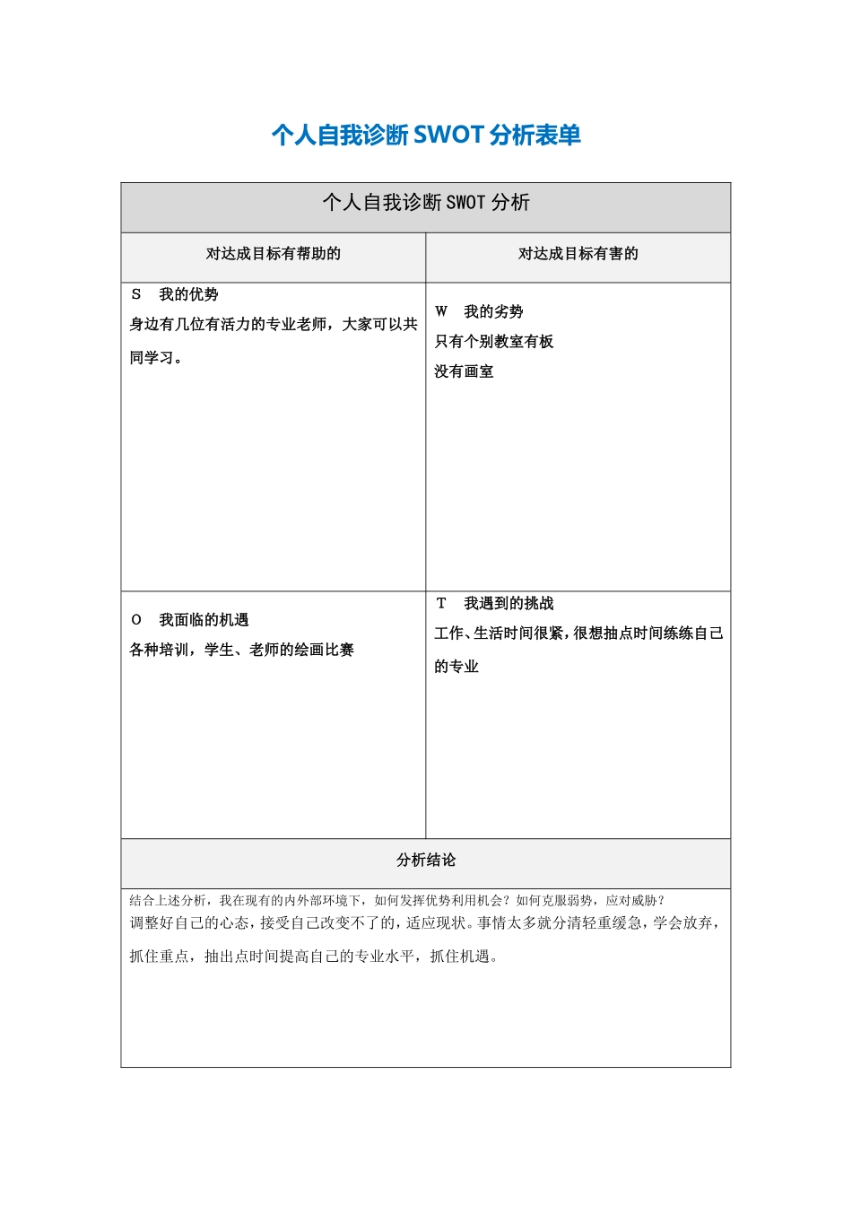 李玉英自我诊断SWOT分析表_第1页