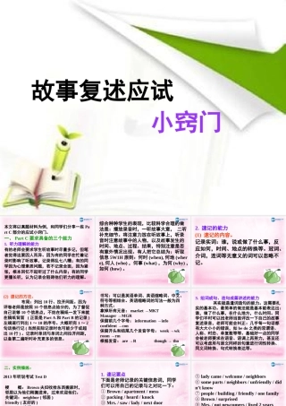 英语高考英语 听说考试备考要点 故事复述应试小窍门课件