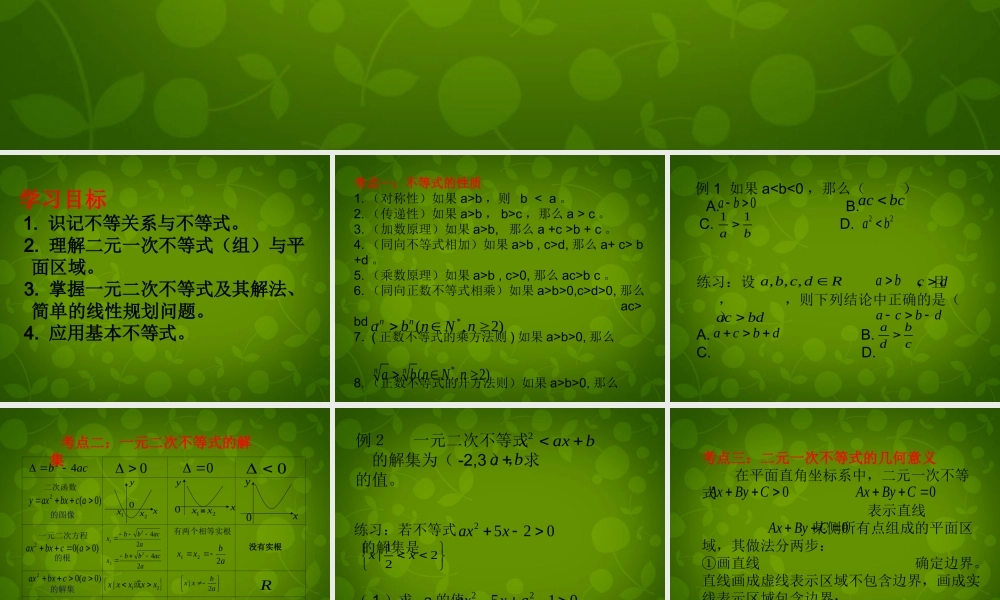 高中数学 不等式复习课件 新人教版必修5 课件