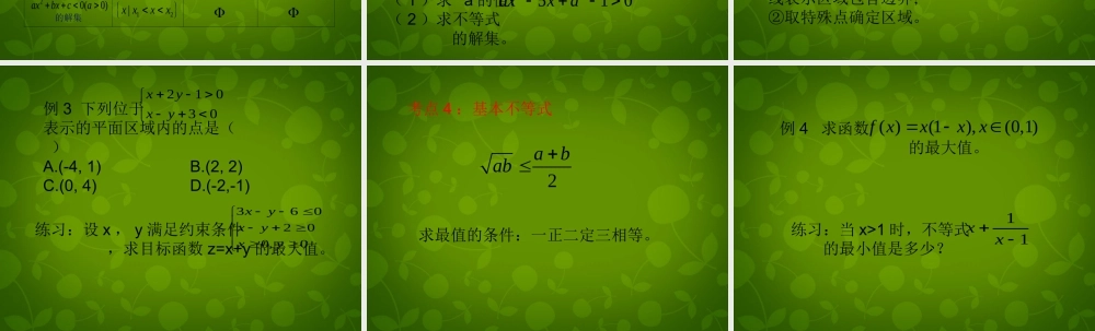 高中数学 不等式复习课件 新人教版必修5 课件