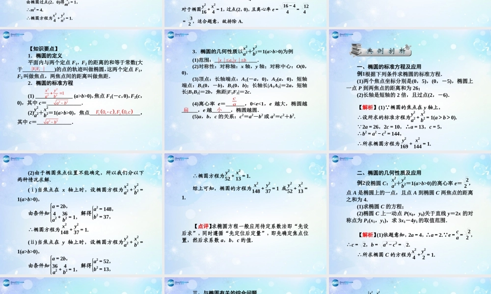 高考数学一轮总复习 9.66 椭圆课件 理 课件