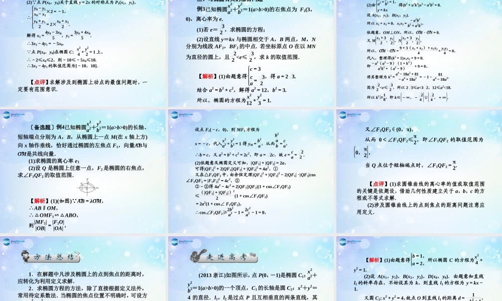 高考数学一轮总复习 9.66 椭圆课件 理 课件