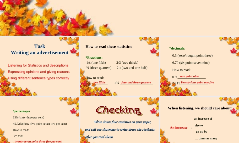 高中英语 Unit1 Advertising Task精品课件 牛津译林版必修4 课件