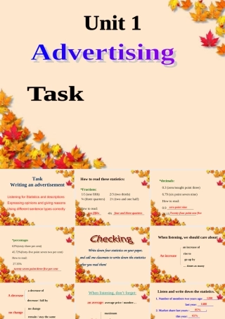 高中英语 Unit1 Advertising Task精品课件 牛津译林版必修4 课件