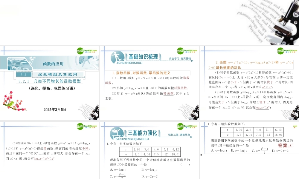 高中数学 321几类不同增长的函数模型巩固课件 新人教A版必修1 课件