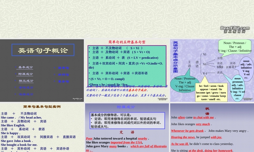 高考英语句子概念讲解及练习 试题