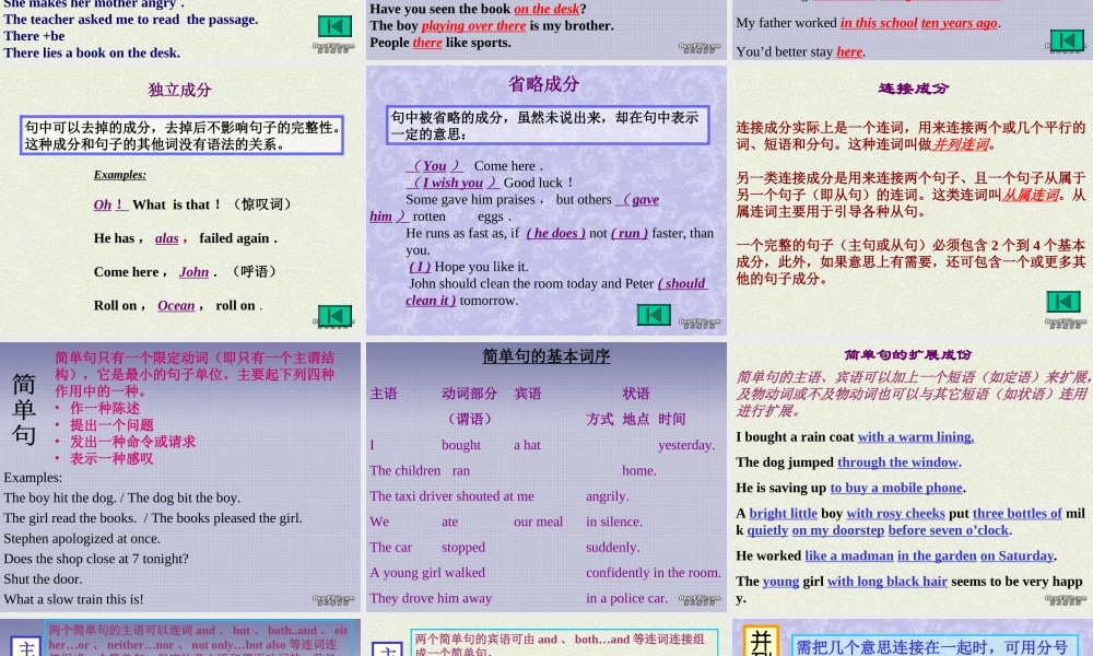 高考英语句子概念讲解及练习 试题