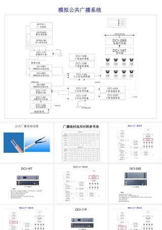 公共广播系统培训课件