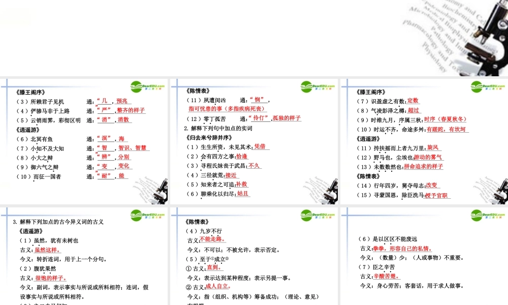 高考语文一轮复习 教材文言文考点化课件 新人教版必修5 课件