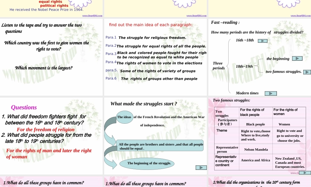 高二英语Unit14 Integrating Skills课件 人教版 课件