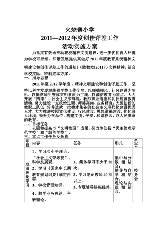 创佳评差123