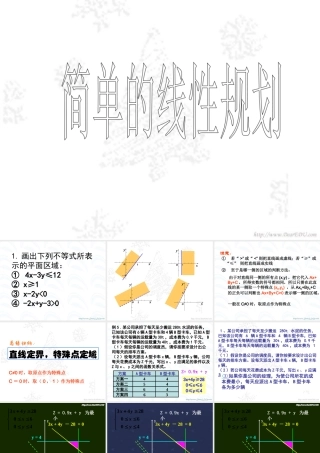 简单的线性规划 人教版2 课件