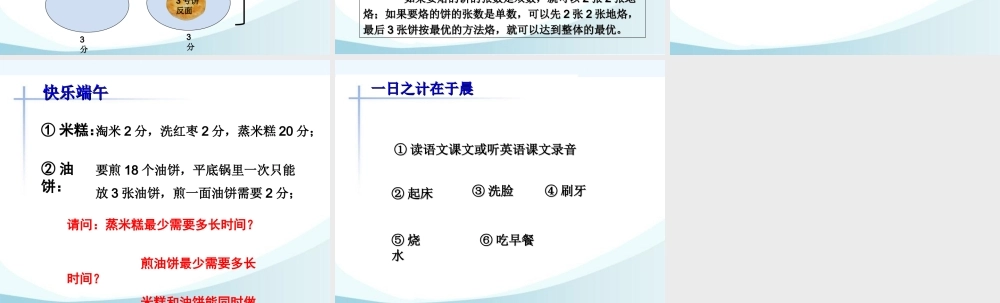 小学数学北师大2011课标版四年级北师大版数学四年级下册《优化》课件
