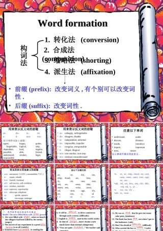 高二英语Unit12构词法课件 新课标 人教版 课件