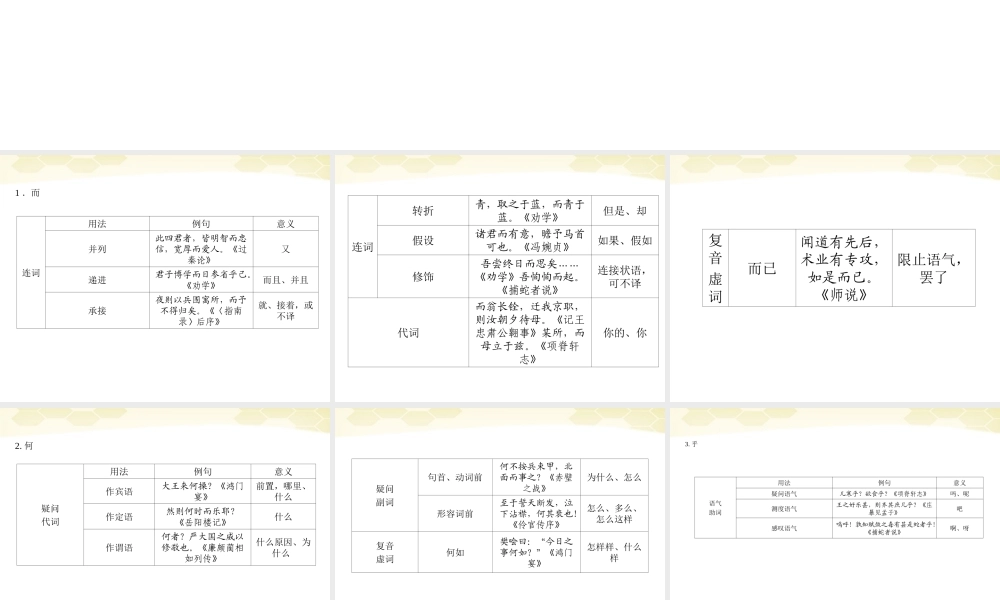 高三语文二轮复习 第二部分 策略二重温教材中常见的18个文言虚词课件