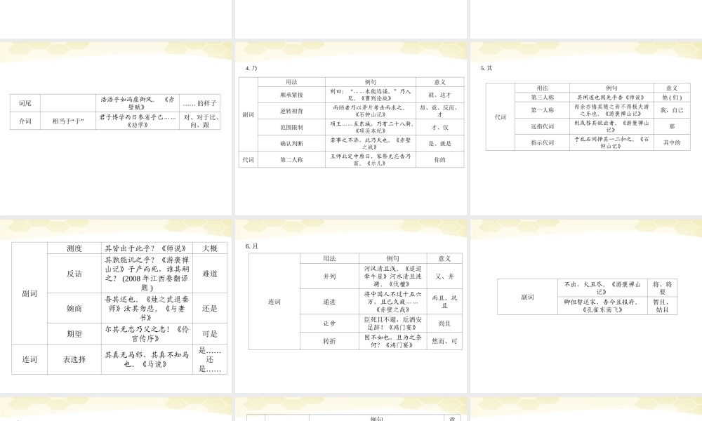 高三语文二轮复习 第二部分 策略二重温教材中常见的18个文言虚词课件