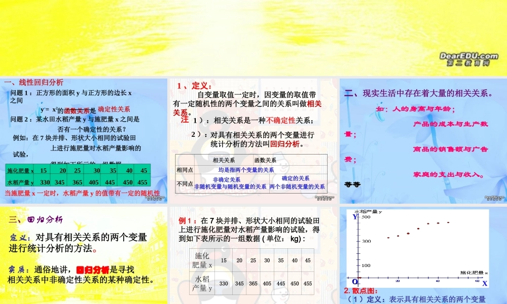 高三数学线性回归分析 课件