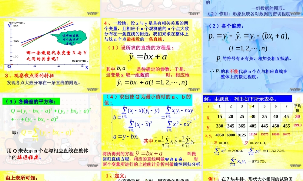 高三数学线性回归分析 课件